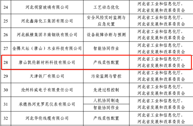 曾氏贵宾会|HOME