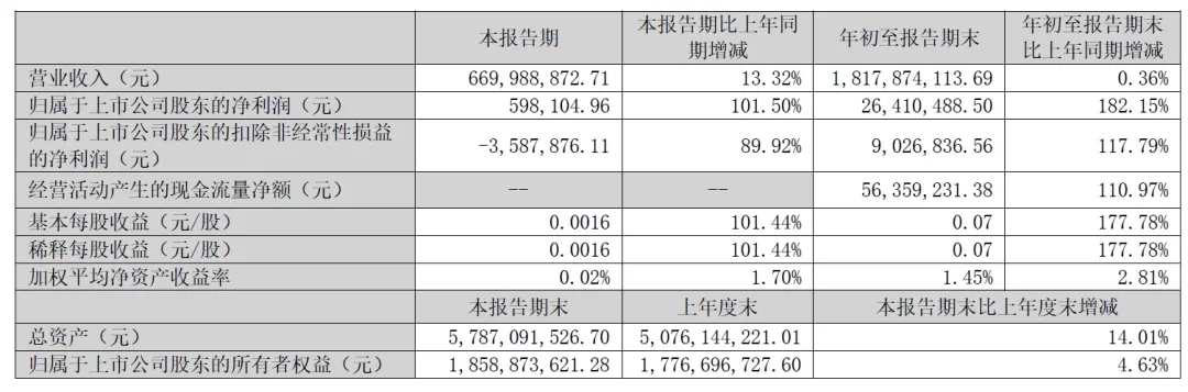 曾氏贵宾会|HOME