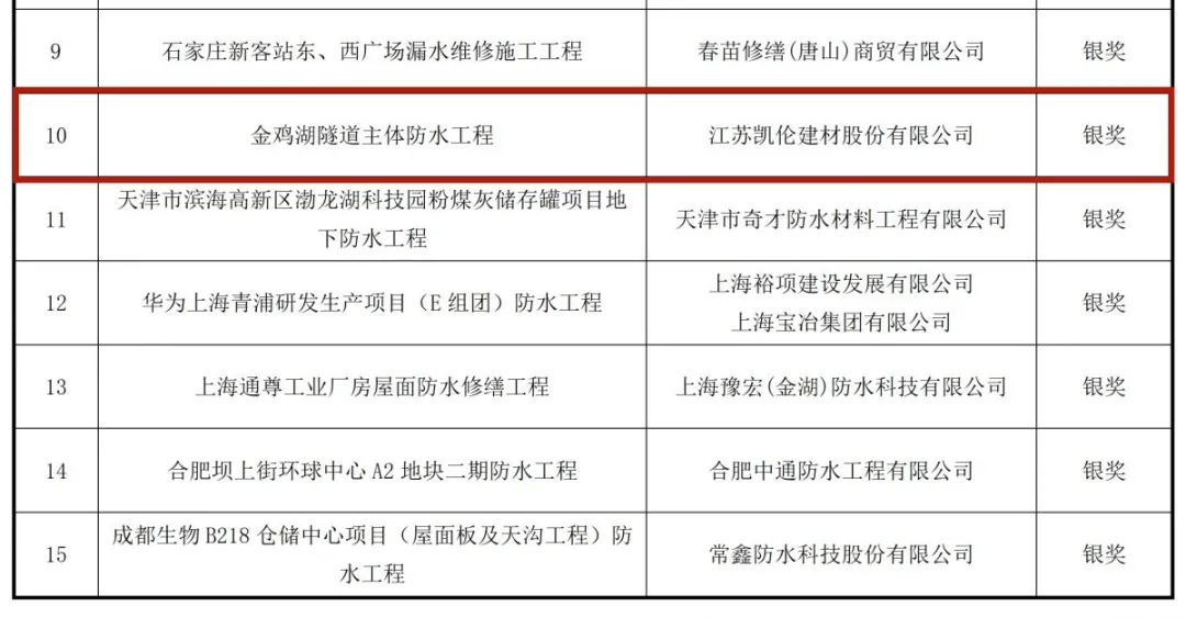 曾氏贵宾会|HOME